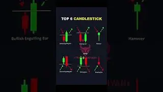 Siz bularni bilarmidingiz.TOP 6ta sxemalar ||Traderlar kim||Traderlikdan oyiga 15000$ ishlash