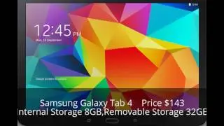 Best Android Tablets Available Under $200 Price