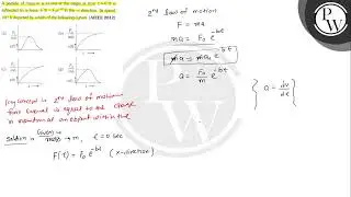 A particle of mass \( m \) is at rest at the origin at time \( t=0 ...