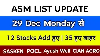 ASM List Update Today | ASM List Latest Update | Ayush Wellness | Cian Agro | Tilak Ventures