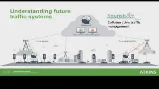 Richard Bradley- Tomorrow&rsquo;s Technology: Part 1