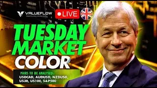 Tuesday Markets Outlook: AUD/USD, NZD/USD, USD/CAD, US30, NAS100 & S&P500 | Market Colour LIVE