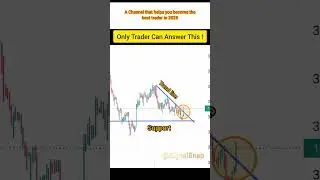Perfect Entry Position 🎯✈️ #trading #scalpingtradingstrategybanknifty #forex #stockmarket #crypto