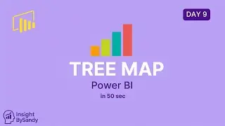 Day 9:  Tree Map Analyze Hierarchy Using Tree Maps #education #viralvideo #youtubeshorts