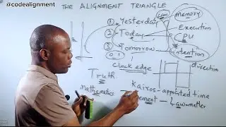 The Alignment Triangle: Truth does not flow. Truth clocks. #codealignment #education 