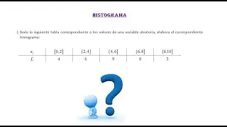 Representaciones gráficas estadísticas (II): Histograma