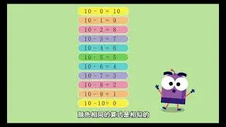 050 减法口诀 #DK图解数学