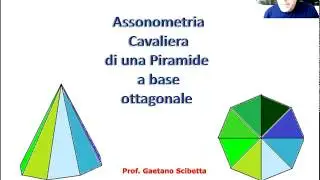 Assonometria cavaliera di un ottagono