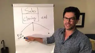 Understanding The Psychology Of Selling | 3 Keys To Closing Deals | Tai Lopez