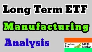 Makeindia analysis! Makeindia forecast! Makeindia price Prediction! Makeindia Best bying level! #etf