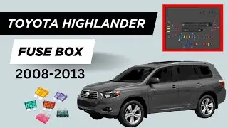 Toyota Highlander Fuse Box Diagram & Location (2008-2013)