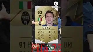Federico Chiesa through fifa