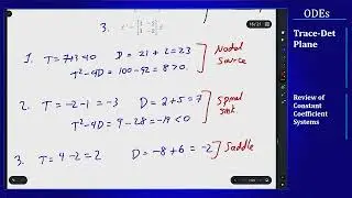 Differential Equations - Trace-Determinant Plane - Examples and Usage