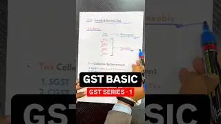 GST Basic Part-1 Tax Rate, SGST, CGST, IGST, HSN, Input output GST #gst