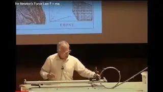 Experiments for Newton's Force Law F = ma