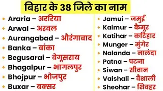 Bihar ke 38 jila ka naam| Bihar District Name in Hindi & English | Bihar District List 2026