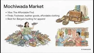 Rajsamand s Vibrant Markets