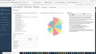 Magic Page Plugin - SEO Perfect Mass Page Creator - Advanced Virtual Silo Hybrid Method - part 3