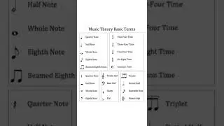 Music Theory Basic Terms 🎵🪘#music #musictheory#sangeet #shastriyasangeet#indianmusic #classicalmusic