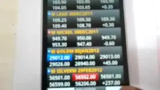 LIVE COMMODITY- MCX NCDEX NSE BSE  RATE ON MOBILE +919829045061, +919166222995.mp4