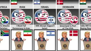 According To Donald Trump, 🇺🇲 USA Relationship With The World [Countryballs]