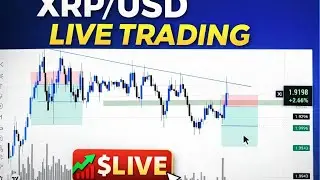 Swing trade for Crypto market &ldquo;1:3 R:R sell setup &rarr; 70% move &rarr; trailing SL &rarr; break-even exit.&rdquo;