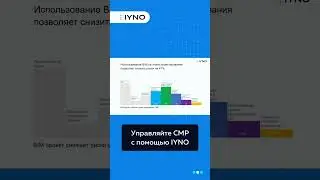 Управляйте CPM с помощmю IYNO #строительство #bim #shorts