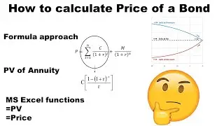 Price of Bond simple 4 methods, also Bond selling at Premium, Par and Discount