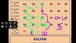 Kalyan Today 13/01/2026 Full Calculation by Satta Trick Today