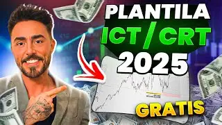 🥇Plantilla MT4 ICT (Inner Circle Trader) +CRT  (Candle Range Theory) | TradingforexSP 2025