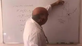 Le pendule simple
