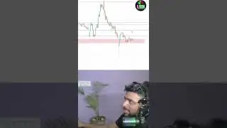 Nifty 50 analysis for #23july #trading #b.techtraders #avnish
