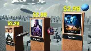 Highest Grossing Movies of All Time: The Real Numbers (Ranked)