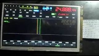 SDR Tulip - first moment