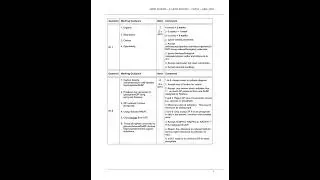 aqa a level biology paper 2 mark scheme 2022