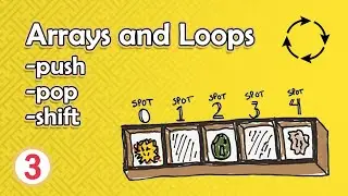 Arrays and Loops in JavaScript #3