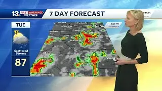 Strong storms in Alabama Tuesday followed by drier and hotter weather for July 4th.