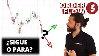 Trading con Order Flow 3️⃣ TENDENCIAS y como operarlas: detecta la fuerza, debilidad o rango
