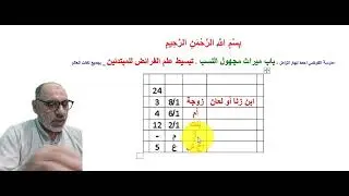 87 - ميراث مجهول النسب .
