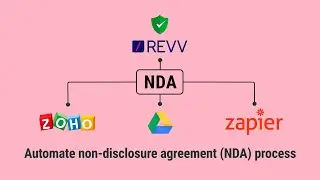 How to automate non-disclosure agreement (NDA) with Revv, Zoho CRM and Google Drive?