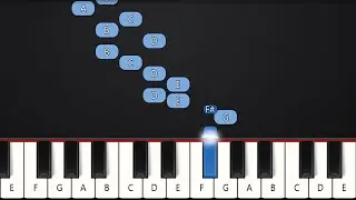 how to play &ldquo;to be continued&rdquo; on piano