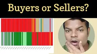 Detect Big Buyers or Sellers in Options | Option Chain Analysis