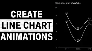 CapCut Infographics: How to Create Line Chart Animations in CapCut for FREE!