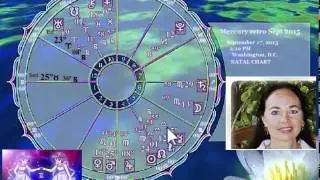 Gemini Horoscope September 2015 Astrology Predictions