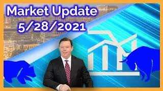 Market Update: May 28, 2021 Does Bitcoin Fluctuation Affect the Stock Market?