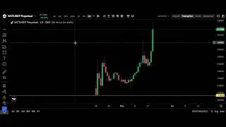 $WCT WALLET CONNECT COIN ANALYSIS - 100X COMING