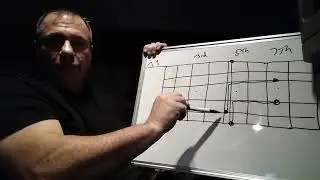 Guitarjitsu, Lesson 7, The Note Tree