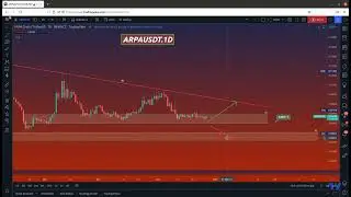 ARPAUSDT / April 26, 2022 - Price Analysis