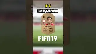 Top 10 Cartas Derry City #derrycity #fifa #fut #ultimateteam