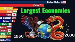 The Rise and Fall of the World&rsquo;s Largest Economies (1960&ndash;2030)